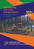 Wajak Subdistrict in Figures 2021